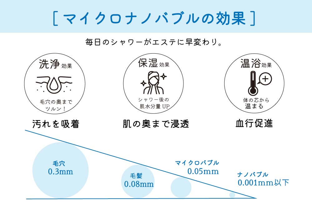 マイクロナノバブル シャワーヘッド「バブリーミスティ2.0（クロム）」ストップボタン無し [No.910]