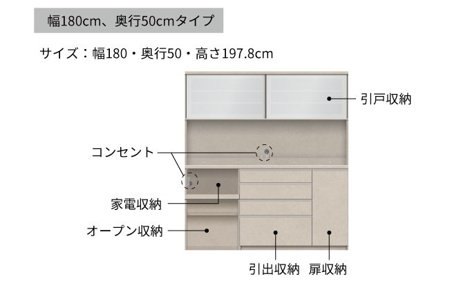 キッチンボード YS-1802R [No.1330] ／ 家具 インテリア 岐阜県