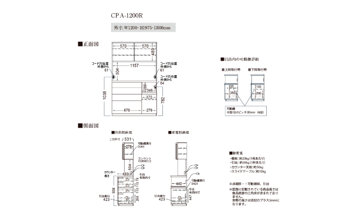 キッチンボードCPA-1200R [No.861]