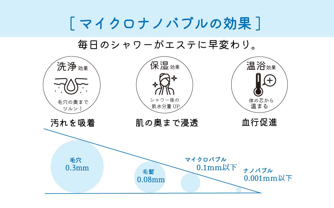 マイクロナノバブル シャワーヘッド「バブリーミスティ3.0（クロム）」ストップボタン無 [No.1118]