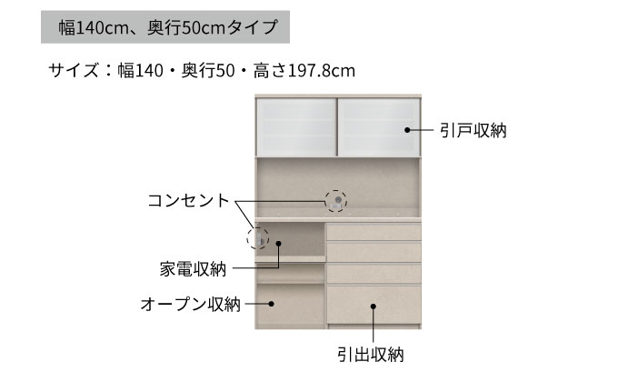 キッチンボード YS-1402R [No.1322] ／ 家具 インテリア 岐阜県