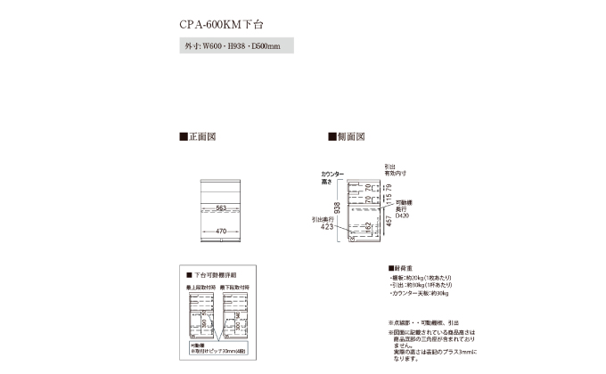 カウンターCPA-600KM [No.819]