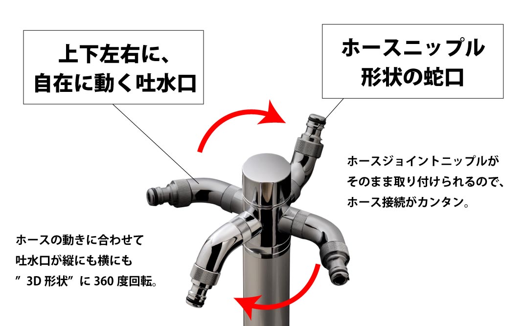 水栓柱 スプリンクルスリム3D シルバー G17BSS 水生活製作所 [No.1157] ／ 立水栓 散水専用水栓 スリム水栓柱 コンパクト水栓柱 シルバー水栓 省スペース外構 新築外構 リフォーム外構 ガーデニング 洗車用水栓 3D回転吐水口 ホース接続簡単 ニップル対応 庭づくり モダンデザイン 屋外水栓 岐阜県