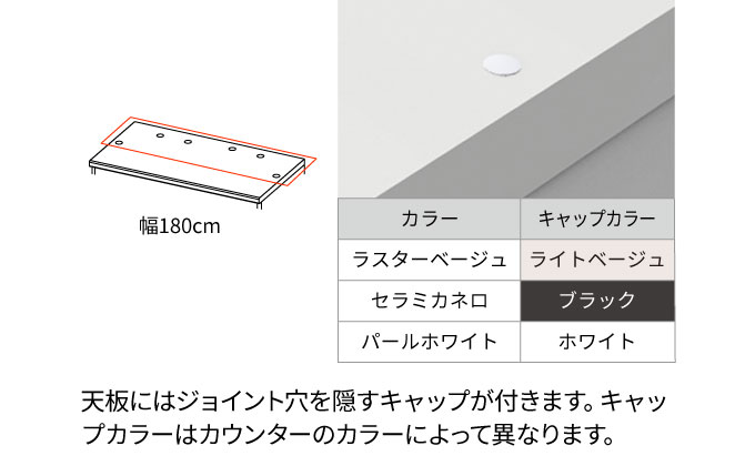 キッチンボード YS-1800R下台 [No.1312] ／ 家具 インテリア 岐阜県