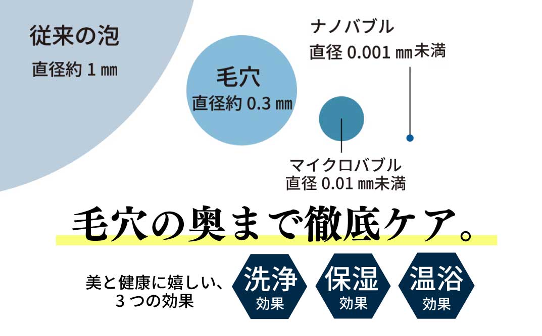 マイクロナノバブル シャワーヘッド「バブリーミスティ3.0（白）」ストップボタン有 [No.1117]