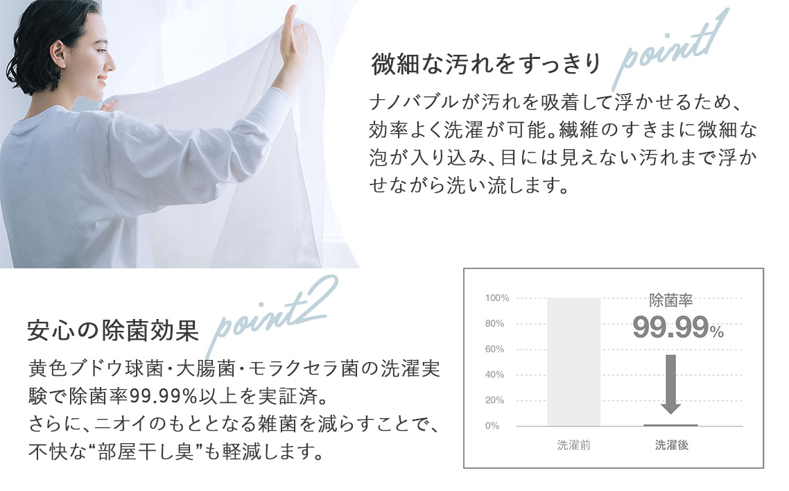 AiMYナノバブルウォッシュ [No.1046]