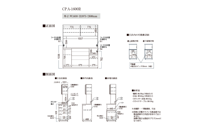 キッチンボードCPA-1600R [No.868]