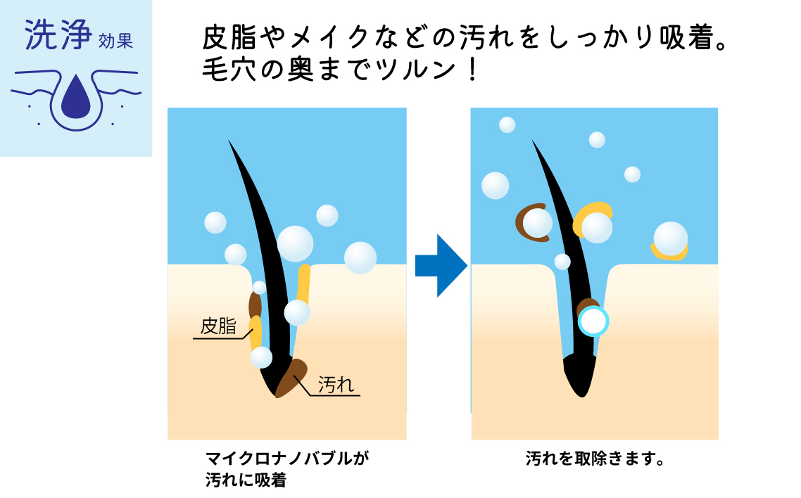 浄水×ナノバブル シャワー 3水流 バブリージョワー3.0 JS24W [No.1120]