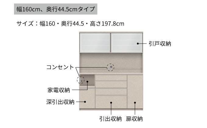 キッチンボード YS-S1600R [No.1327] ／ 家具 インテリア 岐阜県