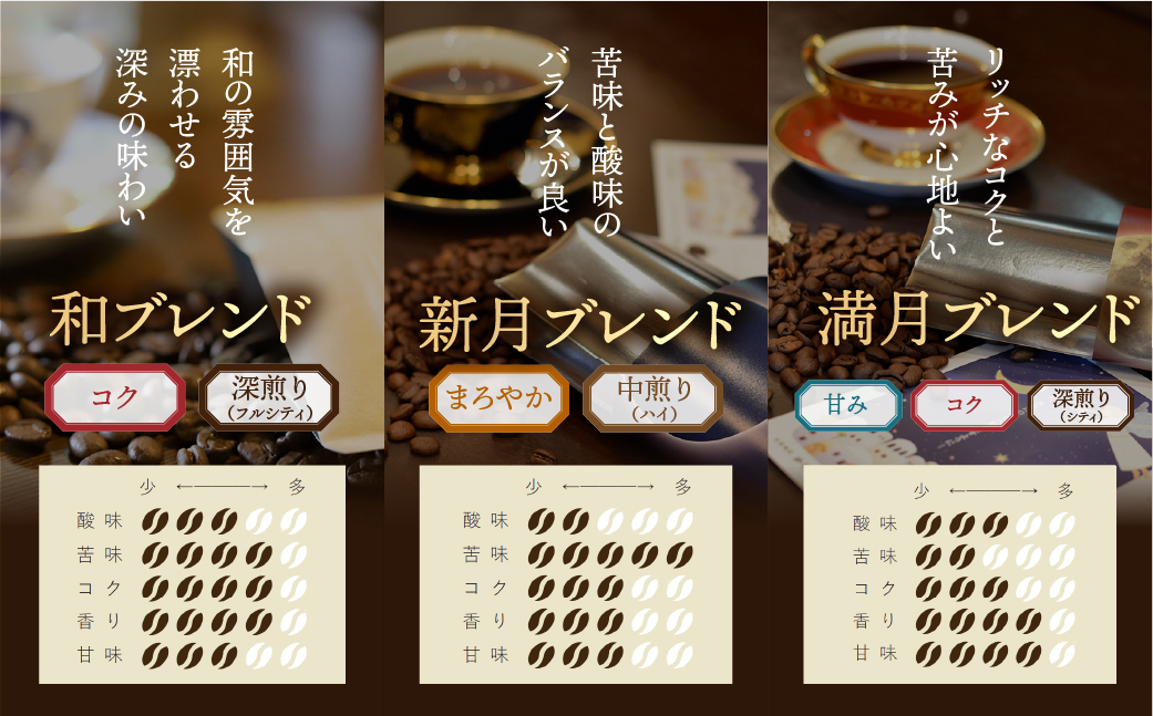 訳あり コーヒー 粉 400g ( 2種 おまかせ 200g × 2袋 ) 珈琲 粗挽き 中挽き 細挽き浅煎り 中煎り 深煎り 苦味 深み コク 酸味 まろやか ブレンド アウトドア キャンプ 香り 挽きたて 岐阜県 本巣市 珈琲物語 [ mt1296kona] 7千円 7000円