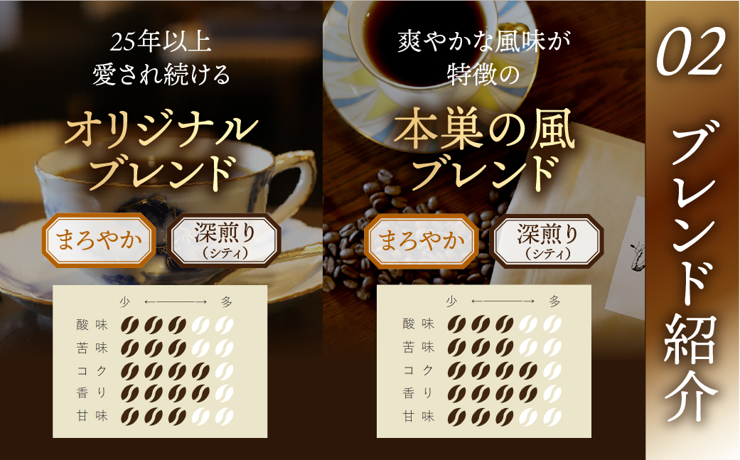 【定期便3回】訳あり コーヒー 粉 2kg ( 2種 おまかせ 250g × 8袋 ) 珈琲 粗挽 細挽 浅煎 中煎 深煎 苦味 深み コク 酸味 まろやか ブレンド アウトドア キャンプ 香り 挽きたて 岐阜県 本巣市 珈琲物語 [ mt1302kona] 72000円