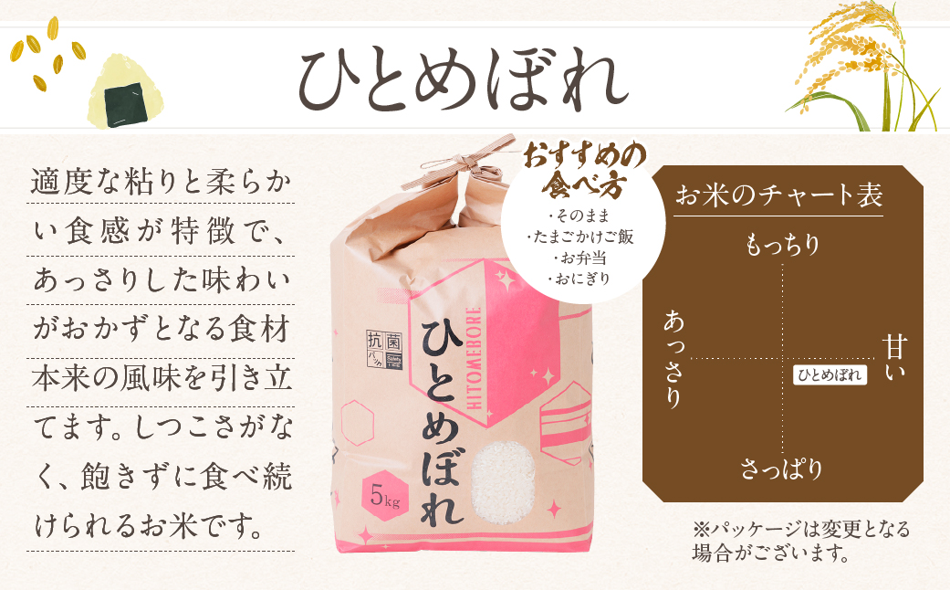 【 定期便 】全12回 新米 令和6年産 先行予約 お米 5～6品種 5kg お米食べ比べ 米 定期便 計 60kg ( 5kg × 12回）まるごと定期便 コシヒカリ あきたこまち ハツシモ ミルキークイーン にじのきらめき ひとめぼれ 米 こめ 白米 岐阜県産 本巣市 精米 こしひかり おにぎり 農家直送 人気 