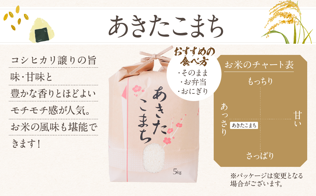 【 定期便 】全12回 新米 令和6年産 先行予約 お米 5～6品種 5kg お米食べ比べ 米 定期便 計 60kg ( 5kg × 12回）まるごと定期便 コシヒカリ あきたこまち ハツシモ ミルキークイーン にじのきらめき ひとめぼれ 米 こめ 白米 岐阜県産 本巣市 精米 こしひかり おにぎり 農家直送 人気 