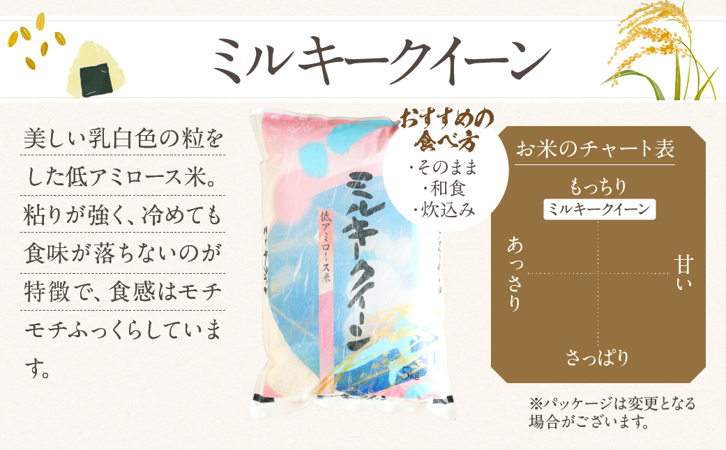 【 定期便 】全12回 新米 令和6年産 先行予約 お米 5～6品種 5kg お米食べ比べ 米 定期便 計 60kg ( 5kg × 12回）まるごと定期便 コシヒカリ あきたこまち ハツシモ ミルキークイーン にじのきらめき ひとめぼれ 米 こめ 白米 岐阜県産 本巣市 精米 こしひかり おにぎり 農家直送 人気 