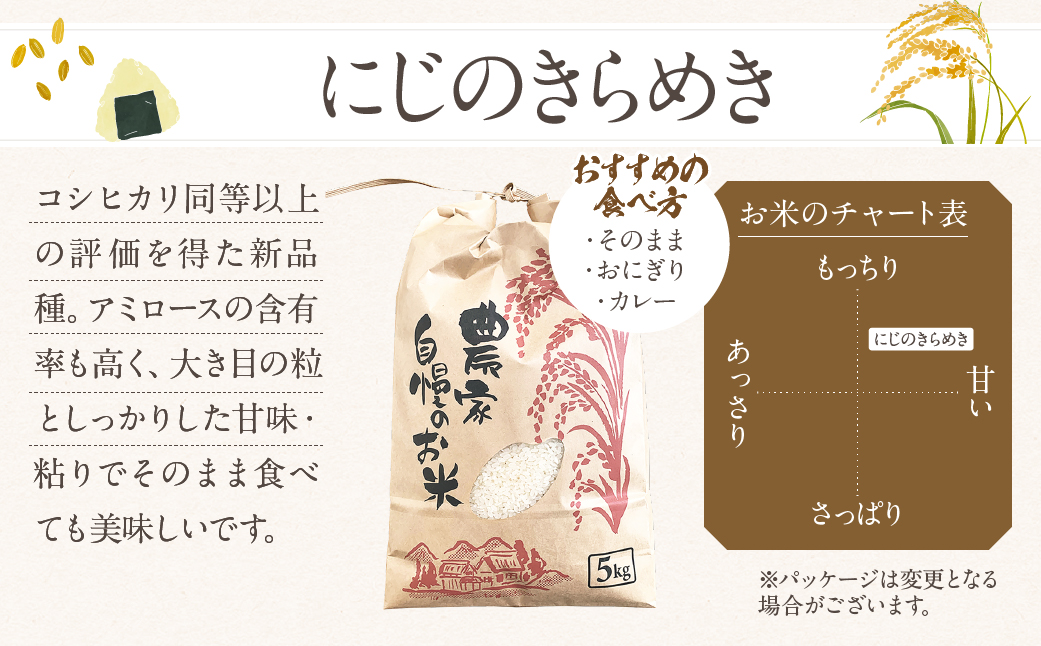 【 定期便 】全6回 新米 令和6年産 先行予約 お米 5～6品種 5kg お米食べ比べ 米 定期便 計 30kg ( 5kg × 6回）まるごと定期便 コシヒカリ あきたこまち ハツシモ ミルキークイーン にじのきらめき ひとめぼれ 米 こめ 白米 岐阜県産 本巣市 精米 こしひかり おにぎり 農家直送 人気