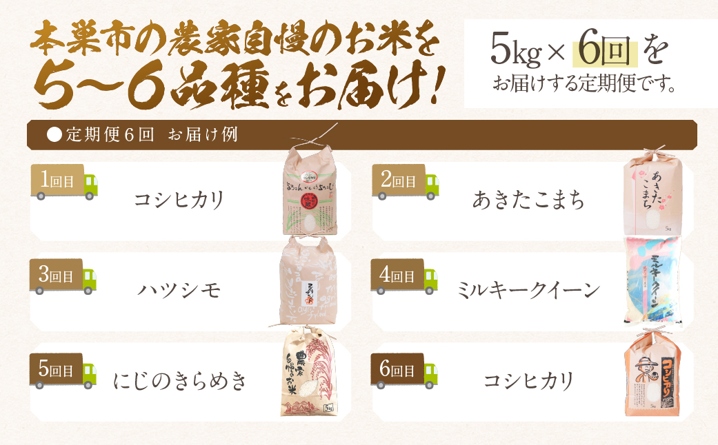 【 定期便 】全6回 新米 令和6年産 先行予約 お米 5～6品種 5kg お米食べ比べ 米 定期便 計 30kg ( 5kg × 6回）まるごと定期便 コシヒカリ あきたこまち ハツシモ ミルキークイーン にじのきらめき ひとめぼれ 米 こめ 白米 岐阜県産 本巣市 精米 こしひかり おにぎり 農家直送 人気