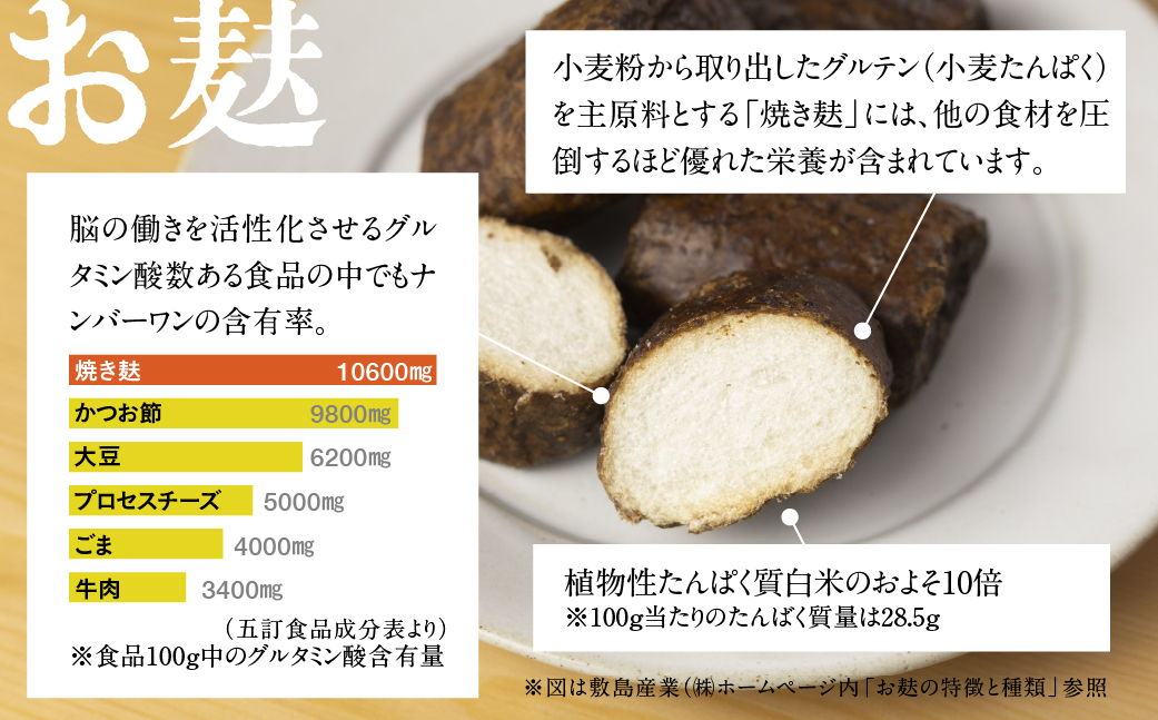 【定期便3回】ふ菓子の詰め合わせ5種セット (8袋) ×3か月 毎月届く ご家族で楽しめる、ふ菓子の詰め合わせ5種セット [mt1845] 二度がけ こつぶさくら 徳用 10本入ふーちゃん ふ菓子 黒糖 タンパク たんぱく ビタミン ミネラル 軽い食感 麩菓子 麸菓子 駄菓子 和菓子 レトロ ふがし 自然派 おやつ 子供 お菓子 ヘルシー 敷島産業