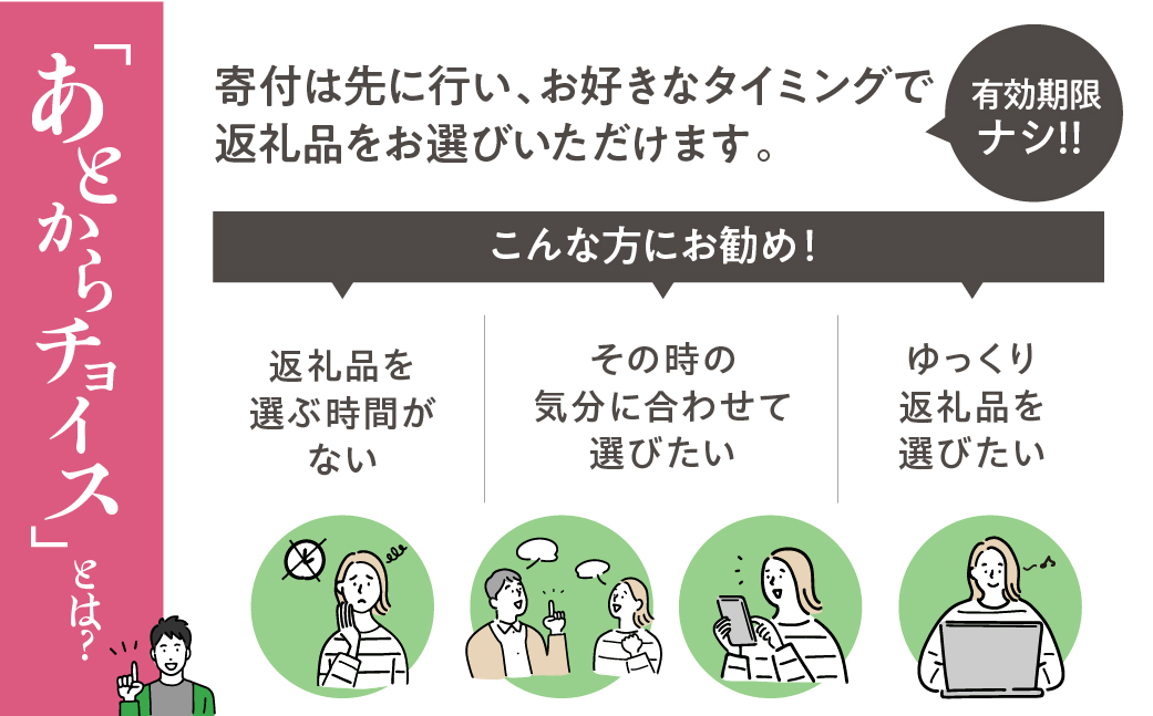 あとからチョイス 1万円 本巣市返礼品カタログ 選べる を あとから選べる 肉 牛肉 豚肉 ステーキ すき焼き 焼肉 しゃぶしゃぶ うなぎ 家具 椅子 チェア デスク 机 人気 おすすめ 野菜 カリモク 米 白米 コシヒカリ 柿 いちご いちじく 苺 梨 果物 フルーツ はちみつ 餃子 切り落とし 定期便 珈琲