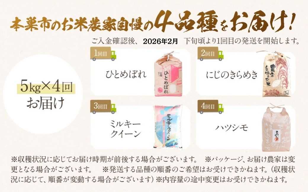 ã å®æäŸ¿ ãå
š4å ã什å7幎ç£ãå
è¡äºçŽ ãç±³ 4åçš® é£ã¹æ¯ã¹ å®æäŸ¿ 4ã¶æ èš 20kg ( 5kg à 4åïŒãŸãããšå®æäŸ¿ ããã·ã¢ ãã«ããŒã¯ã€ãŒã³ ã«ãã®ãããã ã²ãšããŒã å®æäŸ¿ ç±³ ãã çœç±³ ãæ¥œãã¿ å²éçç£ æ¬å·£åž 粟米 ããã²ãã ãã«ãã 蟲家çŽé 人æ°