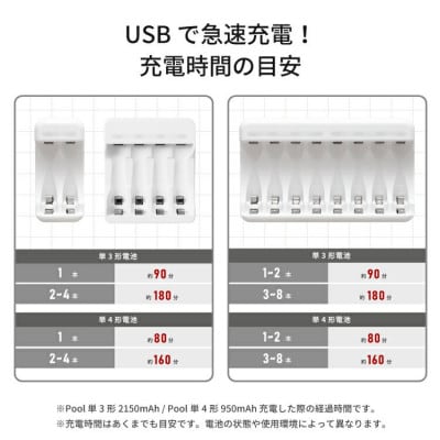 ニッケル水素電池Pool-プールー(単4形充電池4本+4ポート充電器)セット【1212960】