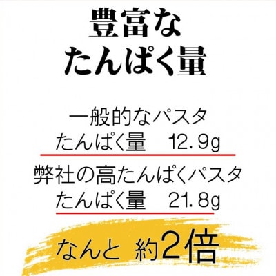 【通常の約2倍】高タンパク麺 パスタ 2700g(約27人前・300g×9袋)【1628088】
