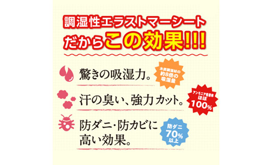 美尻パッド　留紺(とめこん)【1656215】