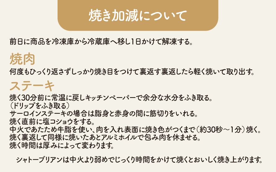 A5飛騨牛バラカルビ焼き肉用6か月コース 2025/9/19〜