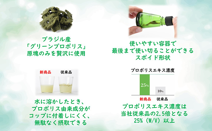 プロポリスエキス 30ml・国産はちみつ3本入り セット　天然　蜂蜜　ハチミツ