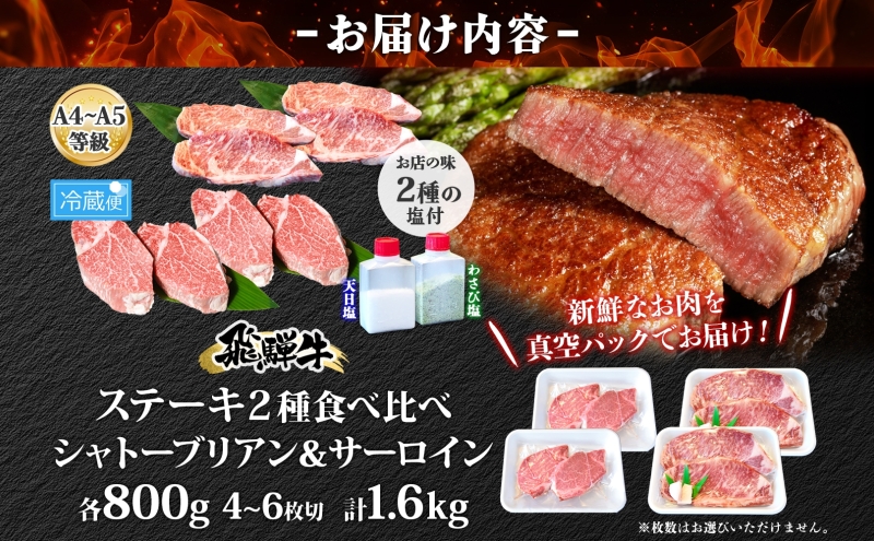 飛騨牛 ステーキ 2種 食べ比べ 計約1.6kg シャトーブリアン サーロイン 各約800g 肉 牛肉 和牛 ブランド牛 お肉 ビーフ A4ランク A5ランク 国産 お取り寄せ ご褒美 豪華 グルメ 焼肉 BBQ 人気 贈り物 自家用 贈答用 送料無料 焼肉マルイ 岐阜県 安八町