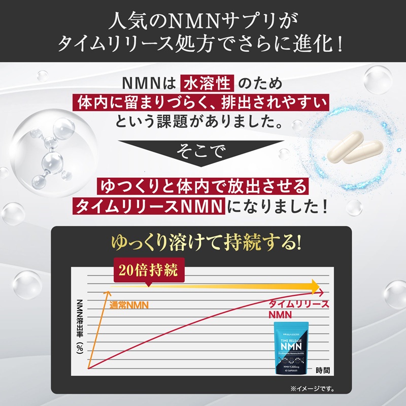 繝上Ν繧ッ繝輔ぃ繧ッ繧ソ繝シ 繧ソ繧、繝繝ェ繝ェ繝シ繧ケ NMN 9300mg 螟ァ螳ケ驥 31譌・蛻 繧ィ繧、繧ク繝ウ繧ー繧ア繧「 繧オ繝励Μ繝。繝ウ繝 謚鈴ク蛹 繧オ繝励Μ 繝ャ繧ケ繝吶Λ繝医Ο繝シ繝ォ 繝励Λ繧サ繝ウ繧ソ 繧ー繝ォ繧ソ繝√が繝ウ 繧「繧ケ繧ソ繧ュ繧オ繝ウ繝√Φ 繝槭Ν繝√ン繧ソ繝溘Φ 譬鬢頑ゥ溯ス鬟溷刀 蝗ス逕」 莠コ豌 鄒主ョケ 繧ィ繝後お繝繧ィ繝