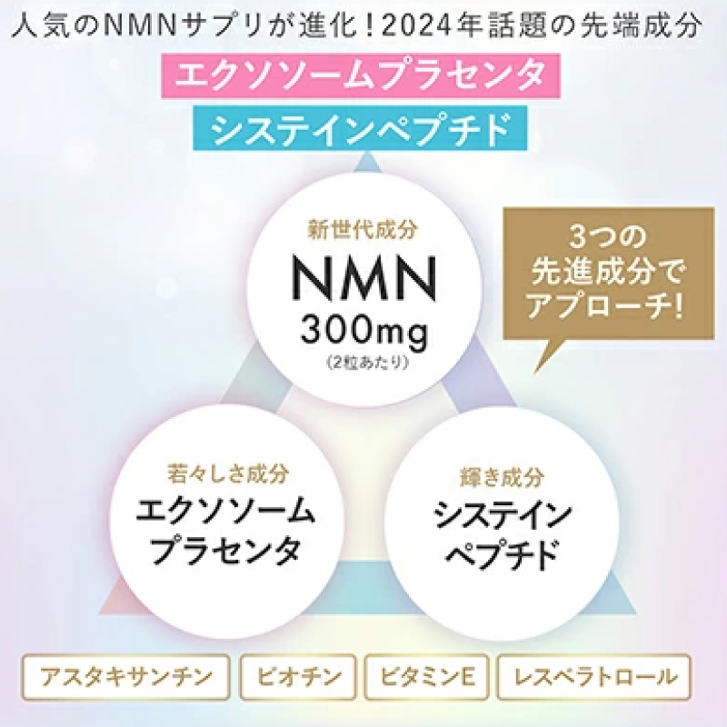 ハルクファクター NMN 20400mg 大容量 34日分 エイジングケア サプリメント 抗酸化 ビタミンC サプリ レスベラトロール プラセンタ アスタキサンチン マルチビタミン 栄養機能食品 国産 人気 美容 