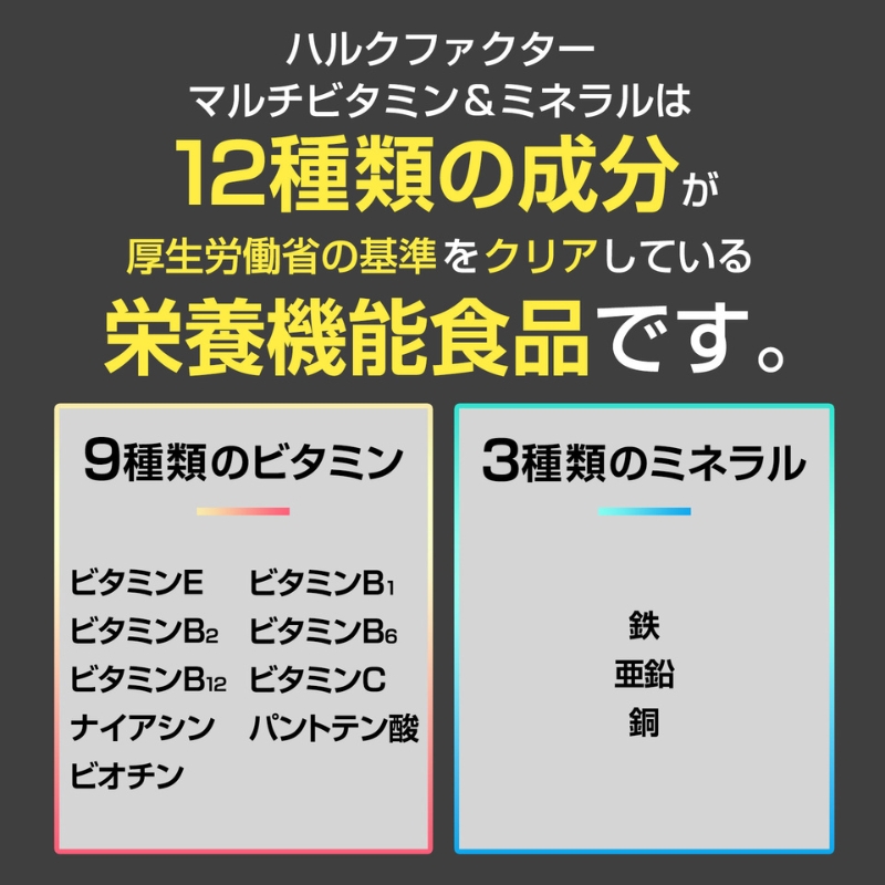 ハルクファクター マルチビタミン + マルチミネラル 30日分 食事で不足 1日分の ビタミンC ビタミンB1 ビタミンB6 ビタミンB12 ビタミンE 葉酸 ナイアシン 健康 サプリ サプリメント 栄養機能食品  ビタミン剤 