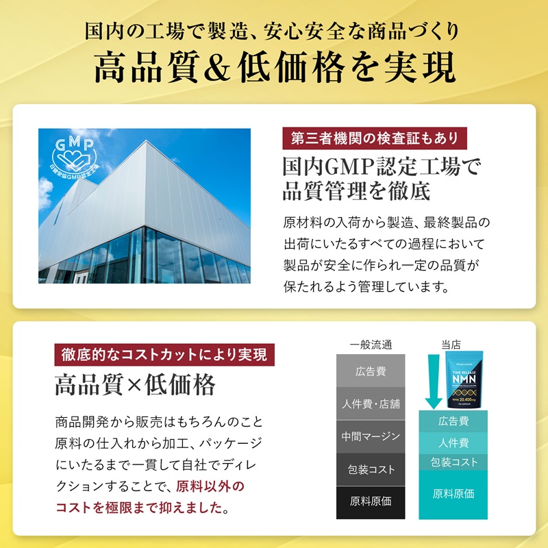 ハルクファクター タイムリリース NMN 20400mg 大容量 34日分 エイジングケア サプリメント 抗酸化 サプリ レスベラトロール プラセンタ グルタチオン アスタキサンチン マルチビタミン 栄養機能食品 国産 人気 美容 エヌエムエヌ