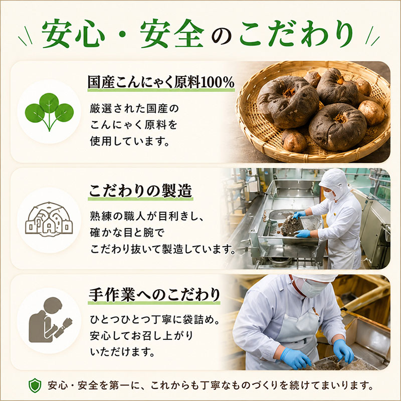 こんにゃく米 お米と一緒に炊くだけ こんにゃく ごはん 20袋 コンニャク ダイエット 食品 加工食品 セット もどきご飯 こんにゃくご飯 糖質オフ 低糖質 低カロリー カロリーオフ 食物繊維 