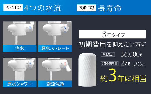 【40141】浄水器【ビューク】 浄水器 3年交換不要 逆流洗浄 【取付簡単】 据置型浄水器 PFAS PFOS PFOA 除去 有機 フッ素 化合物 カートリッジ 交換不要 活性炭 塩素 塩素除去 浄水 据え置き 据置型 蛇口 蛇口直結式 ポット型 ふるさと納税 ギフト プレゼント 岐阜県 メーカー直送 ビューク beaq ドリームバンク