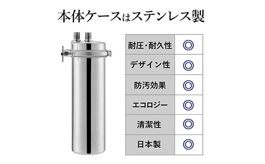 【150011】 浄水器 アンダーシンク ビルトイン アンダーシンク浄水器 ビルトイン浄水器 有機 フッ素 化合物 PFAS PFOS PFOA 除去 メンテナンス不要 水栓 5年間 長寿命 カートリッジ交換不要 浄水 業務用 浄水機 飲む 飲み水 トリハロメタン 水 塩素 塩素除去 ふるさと納税 ギフト プレゼント 岐阜県 メーカー直送 ドリームバンク