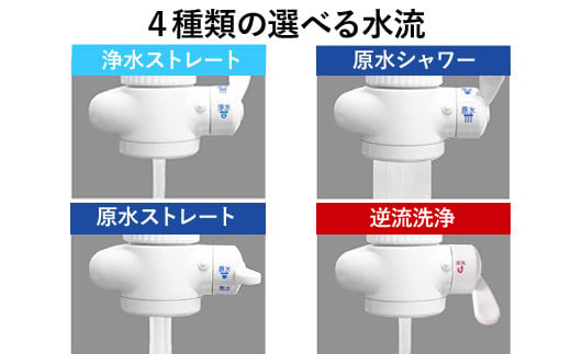 【200086】浄水器【ジョイスペース】 浄水器 約8年カートリッジ交換不要 逆流洗浄 長寿命 PFAS PFOS PFOA 除去 有機 フッ素 化合物 塩素 塩素除去 蛇口 据置型 据え置き 活性炭 カートリッジ 交換不要 蛇口 蛇口直結式 ポット型 ふるさと納税 ギフト プレゼント 日用品 岐阜県 メーカー直送 ジョイスペース ドリームバンク