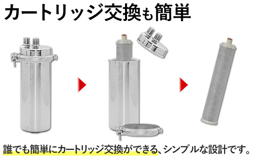 【150010】 浄水器 アンダーシンク ビルトイン アンダーシンク浄水器 ビルトイン浄水器 有機 フッ素 化合物 PFAS PFOS PFOA 除去 メンテナンス不要 水栓 5年間 長寿命 カートリッジ交換不要 浄水 業務用 浄水機 飲む 飲み水 トリハロメタン 水 塩素 塩素除去 ふるさと納税 ギフト プレゼント 岐阜県 メーカー直送 ドリームバンク