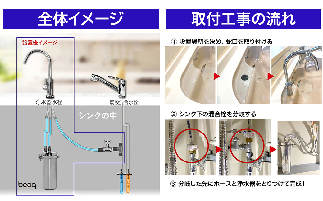 【150011】 浄水器 アンダーシンク ビルトイン アンダーシンク浄水器 ビルトイン浄水器 有機 フッ素 化合物 PFAS PFOS PFOA 除去 メンテナンス不要 水栓 5年間 長寿命 カートリッジ交換不要 浄水 業務用 浄水機 飲む 飲み水 トリハロメタン 水 塩素 塩素除去 ふるさと納税 ギフト プレゼント 岐阜県 メーカー直送 ドリームバンク