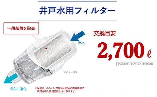 縲60158縲台コ墓虻逕ィ 豬豌エ蝎ィ縲舌ン繝・繝シ繧ッ縲 莠墓虻逕ィ 豬豌エ蝎ィ 莠墓虻豌エ 貉ァ縺肴ーエ 襍、縺輔ウ 蟇セ蠢 謐ョ鄂ョ蝙区オ豌エ蝎ィ 3蟷エ PFAS PFOS PFOA 髯、蜴サ 譛画ゥ 繝輔ャ邏 蛹門粋迚ゥ 繧ォ繝シ繝医Μ繝繧ク 莠、謠帑ク崎ヲ 荳ュ遨コ邉ク閹 繝輔ぅ繝ォ繧ソ繝シ 豌エ 蜊謎ク 豬豌エ 荳闊ャ邏ー闖 19鬆逶ョ 蝪ゥ邏 蝪ゥ邏髯、蜴サ 陋蜿」 陋蜿」逶エ邨仙シ 繝昴ャ繝亥梛 縺オ繧九&縺ィ邏咲ィ 繧ョ繝輔ヨ 繝励Ξ繧シ繝ウ繝 蟯宣懃恁 繝。繝シ繧ォ繝シ逶エ騾 beaq 繝薙Η繝シ繧ッ 繝峨Μ繝シ繝繝舌Φ繧ッ