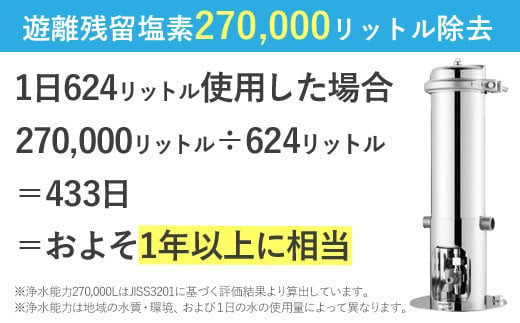 【260001】 浄水器 セントラル浄水器 ステンレス浄水器 浄水 お風呂 洗濯機 トイレ ウォシュレット 活性炭 カートリッジ 水処理装置 浄水装置 日本製 水道 飲み水 飲料水 蛇口 有機 フッ素 化合物 PFAS PFOS PFOA 除去 塩素塩素除去 ドリームバンク beaq ビューク ふるさと納税 ギフト プレゼント 岐阜県 メーカー直送 ドリームバンク