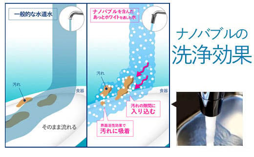 【18030】ナノバブル【あっとホワイト（丸型蛇口用）】 ナノバブル 蛇口 【取付簡単】 蛇口用ナノバブルアダプター 節水器具 節水 マイクロナノバブル キッチン 水回り 節水アダプター ナノバブル蛇口 アダプター 発生装置 油汚れ 洗浄 丸形蛇口 丸形 台所 節約 水道 ふるさと納税 ギフト プレゼント 岐阜県 日本製 送料無料 あっとホワイト ドリームバンク