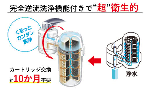 【25094】 浄水器 蛇口直結型 ジョイスペースミニ 本体 蛇口 浄水 ろ過 活性炭 日本製 水道 飲み水 飲料水 塩素除去 コンパクト ふるさと納税 ギフト プレゼント 岐阜県 日本製 送料無料 ドリームバンク