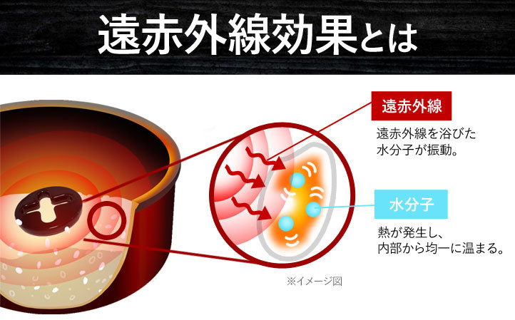 【3002】お鍋にポン！お米もっちもち美味しく 炊飯器 食洗機 対応 半永久品 【公式】 ドリームバンク ごはん お米 雑穀米 無洗米 新米 もち米 炊き込み 麦飯 もち麦 玄米 キヌア 黒ごま 白ごま 寿司 日本製 お弁当 茶碗 箸 鍋 丼