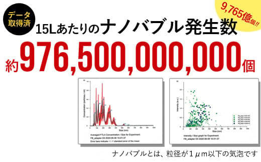 【18030】ナノバブル【あっとホワイト（丸型蛇口用）】 ナノバブル 蛇口 【取付簡単】 蛇口用ナノバブルアダプター 節水器具 節水 マイクロナノバブル キッチン 水回り 節水アダプター ナノバブル蛇口 アダプター 発生装置 油汚れ 洗浄 丸形蛇口 丸形 台所 節約 水道 ふるさと納税 ギフト プレゼント 岐阜県 日本製 送料無料 あっとホワイト ドリームバンク