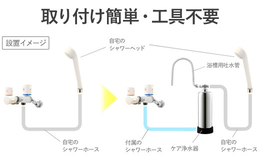 【120055】 浄水器 お風呂用浄水器 除塩素 beaq ビューク PFAS PFOS PFOA 除去 有機 フッ素 化合物 19項目 お風呂用 脱塩素 塩素除去 遊離残留塩素 ナノバブル マイクロバブル お風呂 シャワー 入浴 アトピー バス用品 シャワー用 浴室 ふるさと納税 ギフト プレゼント 岐阜県 メーカー直送 ドリームバンク