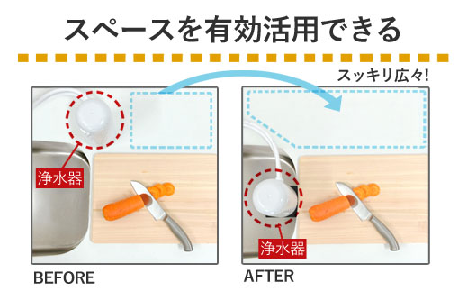 【45010】 浄水器 【ビューク３年タイプ スタンド付き】 浄水器 据置型浄水器 PFOS PFOA 有機フッ素 化合物 カートリッジ 交換不要 活性炭 塩素除去 塩素 除去 浄水 据え置き 据置型 蛇口 蛇口直結式 ポット型 卓上 ふるさと納税 専用 ラック スタンド 付き 浄水器ラック 浄水器スタンド シンク 棚 壁掛け 岐阜県 日本製 送料無料 ビューク beaq ドリームバンク