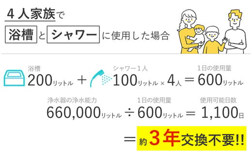 【120055】 浄水器 お風呂用浄水器 除塩素 beaq ビューク PFAS PFOS PFOA 除去 有機 フッ素 化合物 19項目 お風呂用 脱塩素 塩素除去 遊離残留塩素 ナノバブル マイクロバブル お風呂 シャワー 入浴 アトピー バス用品 シャワー用 浴室 ふるさと納税 ギフト プレゼント 岐阜県 メーカー直送 ドリームバンク