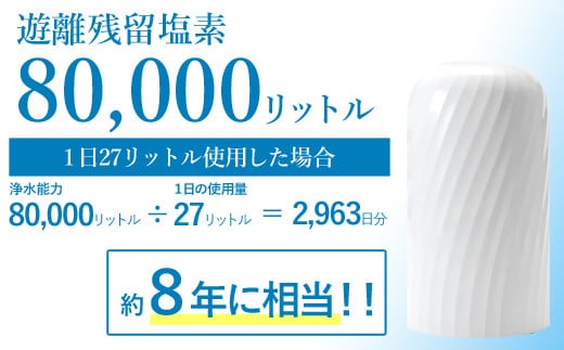 【61002】浄水器【ビューク】 浄水器 8年交換不要 逆流洗浄 【取付簡単】 据置型浄水器 PFAS PFOS PFOA 除去 有機 フッ素 化合物 カートリッジ 交換不要 活性炭 塩素 塩素除去 浄水 据え置き 据置型 蛇口 蛇口直結式 ポット型 ふるさと納税 ギフト プレゼント 岐阜県 メーカー直送 ビューク beaq ドリームバンク