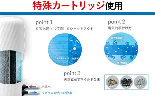 【60154】浄水器【ビューク】 浄水器 【取付簡単】 8年交換不要 据置型浄水器 PFAS PFOS PFOA 除去 有機 フッ素 化合物 カートリッジ 交換不要 活性炭 塩素 塩素除去 浄水 据え置き 据置型 蛇口 蛇口直結式 ポット型 ふるさと納税 ギフト プレゼント 岐阜県 メーカー直送 ビューク beaq ドリームバンク